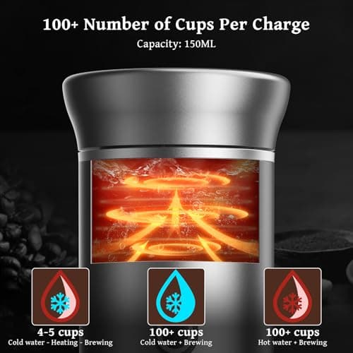 zxfcfo Portable Coffee Maker Espresso Machine, 3-In-1 Travel Coffee Maker, Cafetera Portatil Expreso with Small Tea Cup, Compatible with Ground Coffee & NS Capsule for RV, Hiking,Camping - Thumbnail 3
