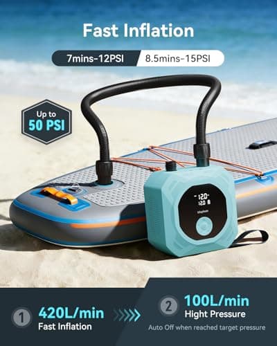 50PSI Paddle Board Electric Pump, Rechargeable SUP Pump 15,600mAh, Intelligent Dual Stage Inflation & Deflation, Auto-Off for Stand Up Paddle Boards, Car Tires, Boats, Surfing Kite, Tent - Thumbnail 3