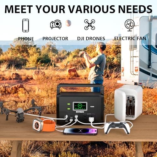 Portable Power Station 200W (400W Peak),Mormluck Solar Power Station with 110V AC Outlet,32000mAh Backup Lithium Battery Generator for Home Backup Outdoor Emergency RV - Thumbnail 2