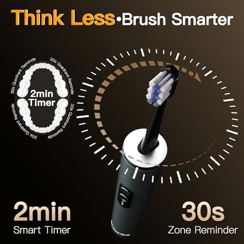 GearOra M23 Travel Electric Toothbrush for Adults, Retractable Portable Sonic Toothbrush, Aluminum Body, 30-Day Battery, Universal USB-C Charging, IPX7 Waterproof, Compact Travel Size Toothbrush - Thumbnail 6
