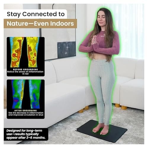 Terra Sol Luxury Grounding Mat for Feet, 24x16in Earthing Mat Grounding Pad for Pain Relief, Inflammation, Better Sleep - Includes 15 ft Cord, Conductivity Tester, Socket Tester for Safe Use - Thumbnail 6