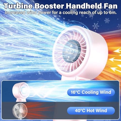 AUIIAH Handheld Fan Turbo - Portable Battery Powered Mini Hand Held Fan Rechargeable with Power Display, 5 Speeds, Personal Pocket Cooling Fans for Travel, Makeup, Outdoor, Women, Men - Thumbnail 3