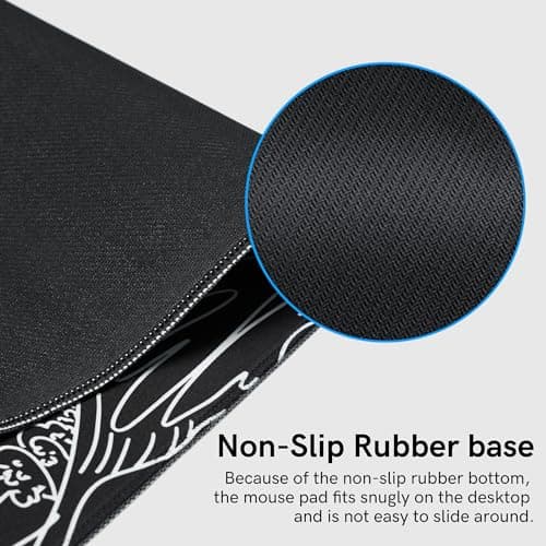 Large Gaming Mouse Pad for Desk,Kanagawa XXL Mouse Pad 35.4x15.7 Inch,Waterproof Desk Pad,Non-Slip Rubber Base Mice Pad,Keyboard Pad Computer Mat,Black Mouse pad - Thumbnail 5