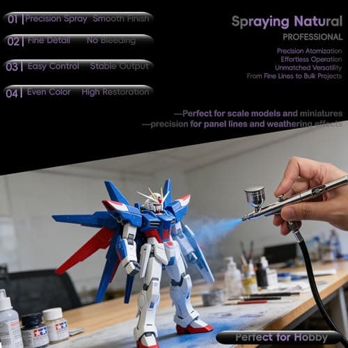 RDSWA Airbrush Kit, Dual-Action Spray Gun with 0.3mm Needle Sets and Gravity Feed 7cc Fluid Cup, Air Brush Gun Ideal for Nail Paint, Makeup, Barber, Cake Decorating, Model,Tattoo Silver - Thumbnail 5