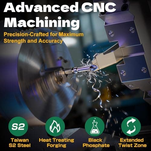 13 Pcs Mixed PH1, PH2, PH3 Magnetic Screwdriver Bits Set – New Anti-Slip Laser Etched Grips, Impact Resistant S2 Steel Phillips Bit Set, Includes Screwdriver Magnetizer and Magnetic Bit Holder - Thumbnail 3