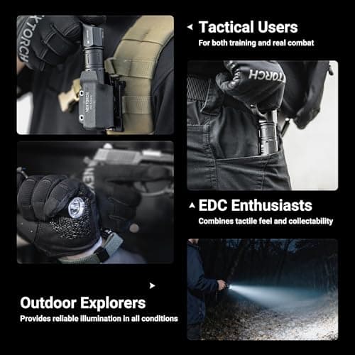 NEXTORCH ARTORCH 1600 Lumen Tactical Flashlight – Compact EDC Light with Integrated Tactical Ring, IP68 Waterproof, Nano-Ceramic Strike Bezel, Roller Switch, for Outdoor, Camping, Emergency, Police - Thumbnail 4