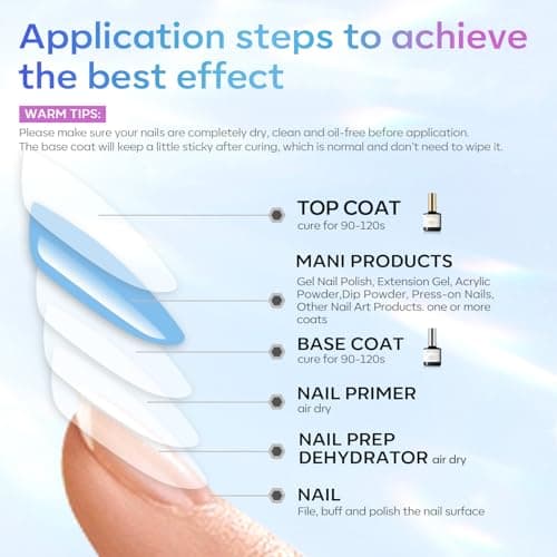 modelones Gel Top Coat, 15 ml 2026 Upgrade Super Shiny Base and Top Coat Set, Soak Off Nail Lamp Acid Free No Wipe Clear Base Top Gel Nail Polish - Thumbnail 5