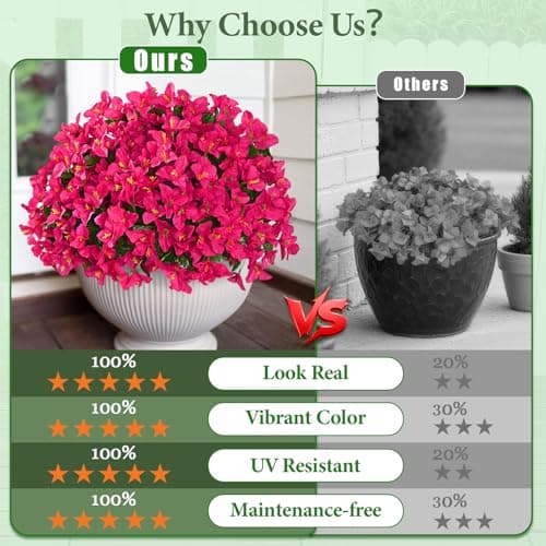 Yastouay 8 Bundles Artificial Flowers for Outdoors, Realistic Bougainvillea Fake Flowers for Outside, UV Resistant Silk Outdoor Faux Plants for Porch Patio Planter Front Door Garden Decor(Hot Pink) - Thumbnail 2