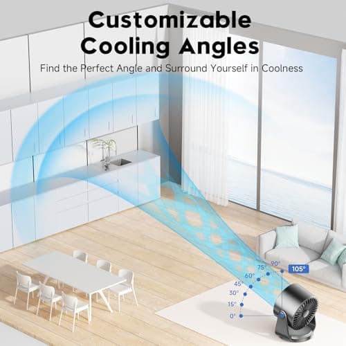 YOSHENMO Desk Fan, Turbo Table Fan for Bedroom, 100-Speed Digital Display, Low Noise, 105° Adjustable Tilt, 7.5-inch, Rechargeable Battery, Wall-Mouted Design for Home, Office, Travel Grey - Thumbnail 6