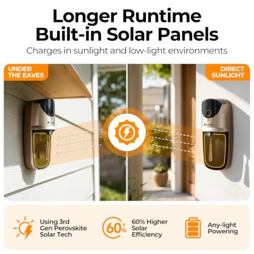 anyfree Solar Video Doorbells Camera Wireless with Chime Pro (2nd), 2K HDR Wide-Angle, AI Smart Motion Detection, 2.4/5G WiFi, 2-Way Talk, No Subscription Local/Cloud, Night Vision, Works with Alexa - Thumbnail 3
