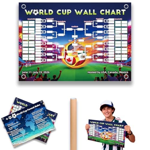 TOKLYUIE for World Cup Schedule Poster World Cup Merchandise Double Sided Printing No Crease Schedule Waterproof Erasable 2026 Football Tournament Schedule and Team Info Chart Poster for Soccer Fans - Image 1