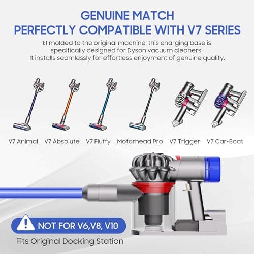 GREATXILI Premium 6500mAh for Dyson V7 Battery Replacement Compatible with SV11 Motorhead Animal Extra Mattress Absolute Trigger Allergy Vacuum Cleaners with 2 Pre-Filters - Thumbnail 5