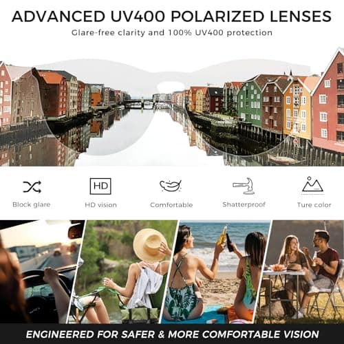 SUNGAIT Original Design Trendy Sunglasses Polarized Vintage Round Classic Retro Style for Women and Men (2025 Amber Frame/Gray Lens) - Thumbnail 6
