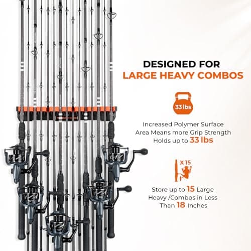 KastKing V15HD Heavy Duty Vertical Fishing Rod Holder – Wall Mounted Fishing Rod Rack, Store 15 Large Rods or Fishing Rod Combos in 18 Inches, Great Fishing Pole Holder and Rack, 1 Pack - Thumbnail 2