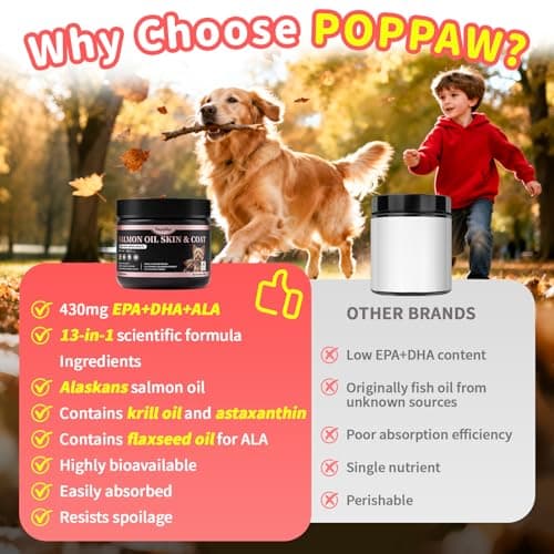 Salmon Oil for Dogs Skin & Coat, 13 in 1 Wild Alaskan Fish Oil for Dogs - Omega 3 EPA & DHA & ALA Fatty Acids, Dog Allergy Relief Chews, Joint & Immune Support, 90 Count, Salmon Flavor, Soft Chews - Thumbnail 5