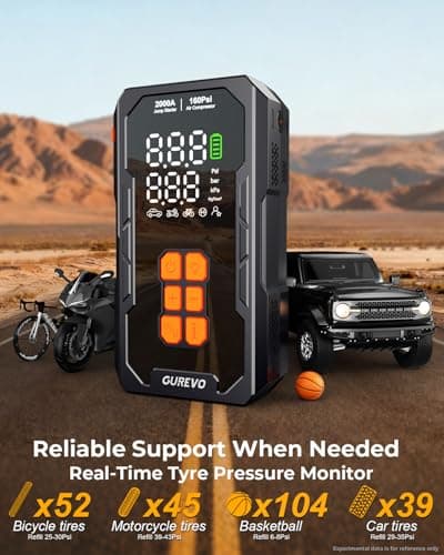 GUREVO 5000A (Max) Jump Starter with Air Compressor, Car Battery Jumper Starter Portable with 160PSI Auto-Shutoff Tire Inflator, Car Battery Charger Jump Box for 8.0L Gas/6.0L Diesel Engines - Thumbnail 3