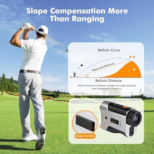 LAZYCAT Golf Rangefinder with Slope,1200 Yards Laser Range Finder Golfing Dimmable,Range Finder Golf 7X Magnification,Flag Lock Vibration,Measure Speed,Rechargeable with Magnet,Golf Gifts for Men - Thumbnail 5