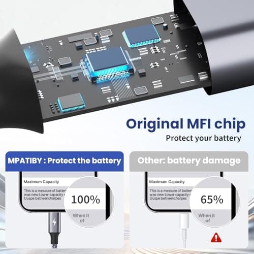 USB C Splitter Multi Charging Cable 1Pack 5FT, Dual Type C Charger Cord,4 in 1 Multiple Nylon Braided Cable with 4 Type-C Connectors Compatible with iPhone 17 16 Pro Max/Tablets/Google - Thumbnail 5