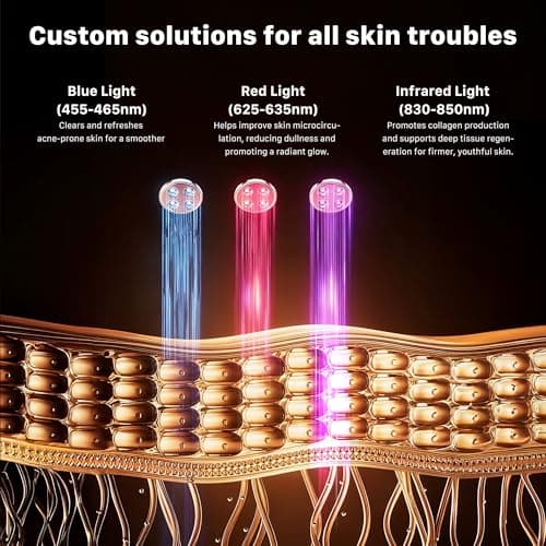 Red Light Therapy for Face, Near-infrared Led Face Mask Light Therapy with Remote, 3 Modes, 850nm Red Light Mask with Timing Function, Portable Led Light Therapy At Home 180 LED Beads - Thumbnail 6
