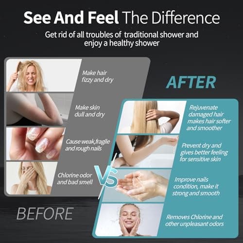 SR SUN RISE NSF Certified Filtered Shower Head with Handheld for Hard Water to Remove Chlorine High Pressure 9-Spray Setting (with Power Wash) Anti-Clog Nozzles (1 Filter, Chrome Silver) - Thumbnail 5