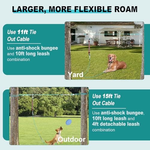 Libbipaw Dog Runner for Yard - 100ft Aerial Dog Run Cable System with Shock Absorbing Bungee Tether, Chew Proof Steel Cable & Tangle Free Pulley for Large Dogs, Backyard Zip Line for Dogs - Thumbnail 3