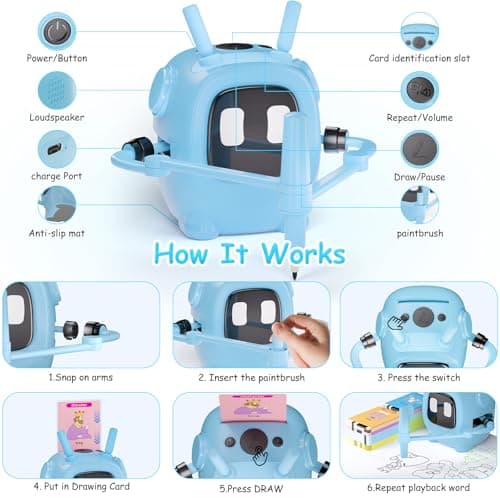 Art Enlightenment Drawing Robot: Educational Interactive Learning Toy for Kids - Auto Painting Machine with 192 Cards & Pens - Montessori Gifts for 3-8 Year Old - Thumbnail 3