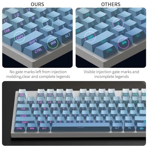 PBT Keycaps -Blue Side Print Key Cap Set, Double Shot Shine Through Custom Key caps, Cherry Profile 133 Keys for Mechanical Keyboards Gradient Blue - Thumbnail 5
