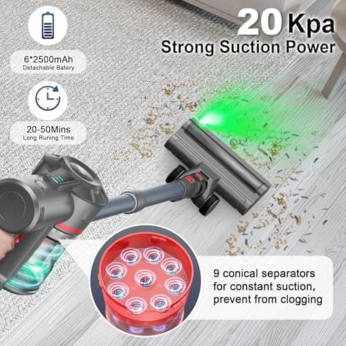 Cordless Vacuum Cleaners for Home,Stick Vacuum with Powerful Suction 45Mins Runtime, Self-Standing Stick Vacuum with LED Headlights, 6 in 1 Lightweight Handheld Vac for Pet Hair Carpet Hard Floors - Thumbnail 4