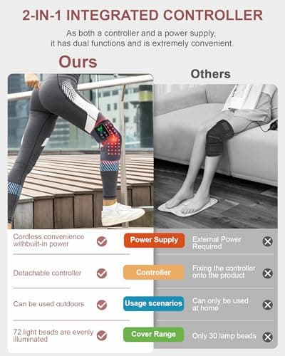 Red Light Therapy for Knee, Astarexin 72 LED Knee Wrap 3000mAh Rechargeable, Cordless Infrared Light Therapy Knee Brace Therapy Pad for Knee Shoulder Elbow Joint Relief, FSA or HSA Eligible - Thumbnail 5