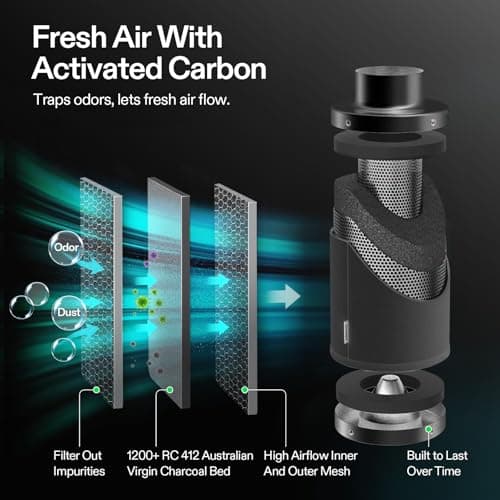 VIVOSUN Smart Air Filtration PRO G4 Kit 4", AeroZesh G4 Inline Duct Fan w/GrowHub E42A+ Temp. Humidity WiFi-Controller, Carbon Filter & Ducting, Cooling & Ventilation System for Grow Tent, Hydroponics - Thumbnail 5