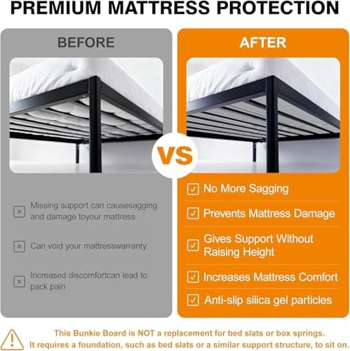 Drwwi Bunkie Board King 10mm(76” x 80”), Anti-Sag, Non-Slip Base & Noise-Free,Folding Mattress Support Board for Metal Bed Frame，Grey - Thumbnail 5