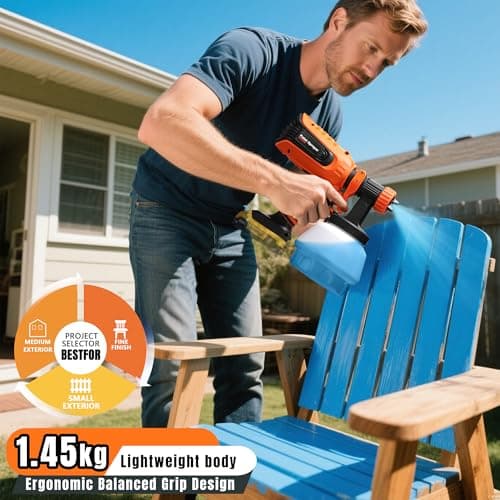 VOTREK Cordless Paint Sprayer Compatible with Dewalt 20V MAX Battery, Electric HVLP Spray Gun for House Painting: Furniture, Cabinet, [Brushless] [50PCS Disposable Cup Liners] [Replacement Dual-Gun] - Thumbnail 4