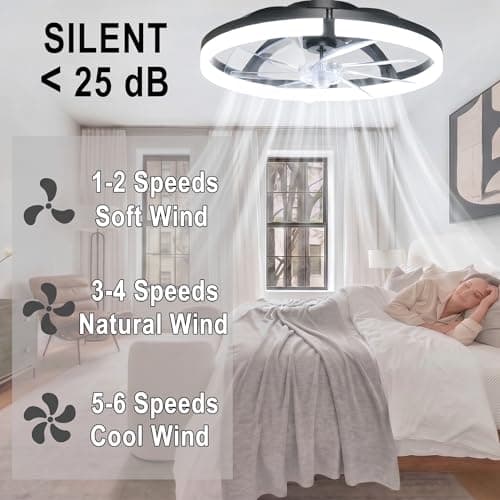 20" Ceiling Fan with Light, Flush Mount, Remote Control, Black - Thumbnail 3