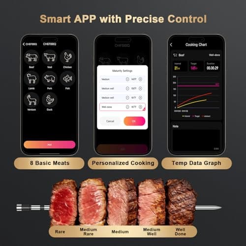 Wireless Meat Thermometer Digital - 800FT Stable Bluetooth Food Thermometer for Cooking, NIST 0.5F Accuracy, Wireless Meat Probe for Kitchen Grill BBQ Oven Smoker - Thumbnail 3