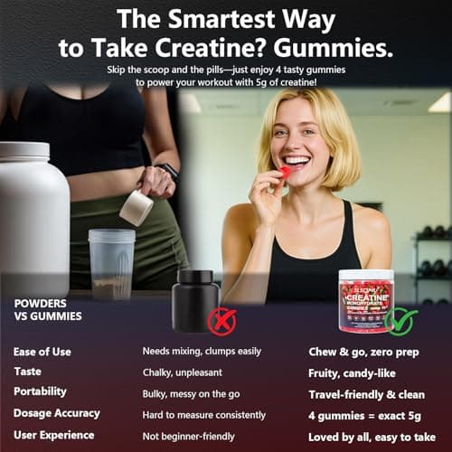 Slsomu Creatine Gummies for Women, 5000mg Pre-Workout Muscle Strength & Energy Support, 0 Sugar Creatine Gummy with L-Taurine, Zinc, B12 B6, Strawberry Flavor, Vegan - 120 Gummies - Thumbnail 3