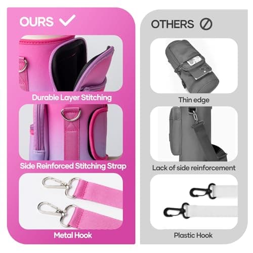 linmaya Water Bottle Carrier Bag for Stanley Cup 40/30oz with Phone Holder Pockets,Neoprene Water Bottle Cross-body Bag with Adjustable Shoulder & Hand Strap Stanley Cup Accessories - Thumbnail 4