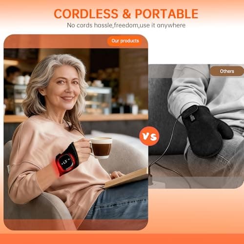Suerbeaty Red Light Device for Hands Wrist, Cordless & Rechargeable 2000mAh Controller with Auto-Off Timer, 660nm & 850nm NIR for Comfort Support - Thumbnail 5