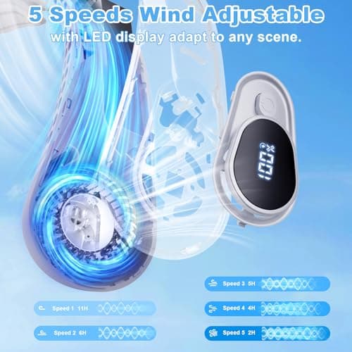 FYALLASO Portable Neck Fan Rechargeable - [with LED Display] 5 Speeds, 5000mAh Battery Operated Wearable Personal Cooling Bladeless Fan for Outdoor Travel, Gifts for Men Women Kids,Gray - Thumbnail 4