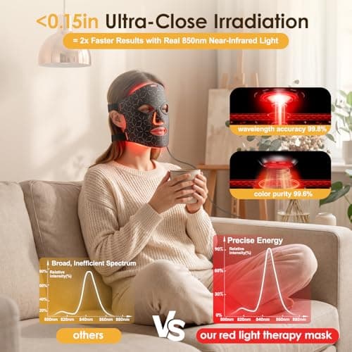Red Light Therapy Mask for Face: 4 Modes LED Face Mask For Wrinkles with 850nm(NIR) & 630nm Red Light Mask For Glowing Skin At-Home, Infrared Light Mask with 3000mAh Controller, Timer, 276 Led Beads - Thumbnail 6
