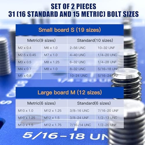 Thread Checker, Nut and Bolt Thread Checker, 31 Size Stainless Steel Thread Checker Standard and Metric, Identify 16 SAE & 15 Metric Sizes, Bolt Size Finder, Thread Gauge Gifts for Men - Thumbnail 2