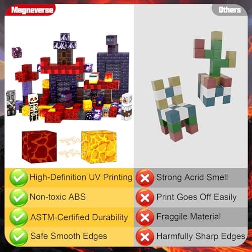 SHXYKZ 150 PCS Magnetic Blocks Toys for Kids, Dungeon-Themed Building Blocks, Stacking Magnets, STEM Montessori Sensory Toys for Boys and Girls Age 3 4 5 6 7 8 9 10 Gifts - Thumbnail 6