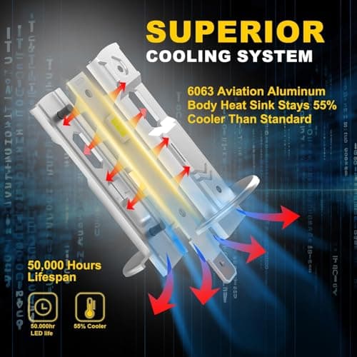 KIMLATAR H1 Light Bulb,Super Bright Upgraded 600% 30000LM Brightness Cool White H1/H1LL Bulbs Real 1:1 Halogen Size 80000 Hours Lifespans Easy Install Fog Light Pack of 2 - Thumbnail 6
