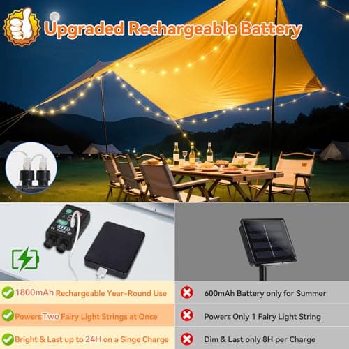 Lakumu 2-in-1 Rechargeable Fairy Lights, 66FT 200 LED Warm White String Lights with Remote & Timer, Waterproof Battery Operated Twinkle Lights for Indoor Outdoor Bedroom Camping Christmas Decorations - Thumbnail 4