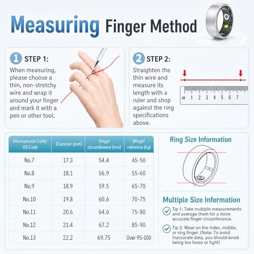 Smart Ring for Women & Men, IP68 Waterproof Fitness Tracker Ring with Heart Rate, Blood Oxygen & Sleep Monitor, Health Tracker Ring Compatible with iOS & Android, No Subscription Fee (#12) - Thumbnail 2