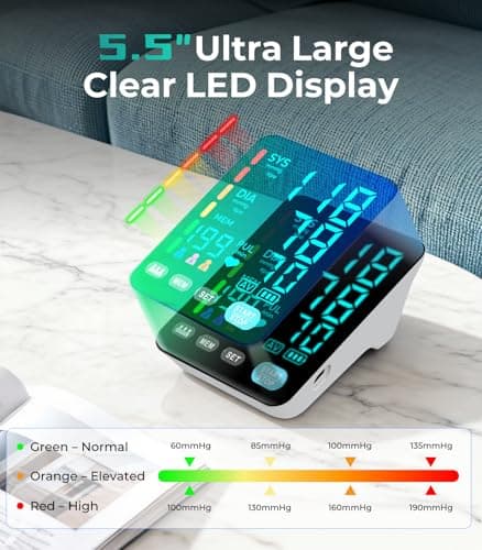 YONLO Blood Pressure Monitor, Automatic Upper Arm Blood Pressure Monitors for Home Use, 2 Blood Pressure Machine Cuff(9-17in & 13-21in) with Large LED Backlit Display, 3x199 Reading Memory Users White - Thumbnail 3