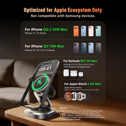 REWONDER Qi2.2 25W Magnetic 3-in-1 Wireless Charger, Foldable Aluminum Charging Stand for iPhone 17/16/15, Pixel, Apple Watch & AirPods, Strong Magnet Stable Base,Travel Charger (Adapter Not Included) - Thumbnail 5