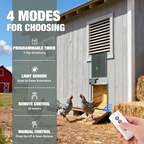 fophop Large Automatic Chicken Coop Door, Solar Powered with Upgraded 4000mAh Battery, Light Sensor, Timer, Remote & Manual Control, Anti-Pinch Safety Auto Door for Chickens, Ducks & Geese, Blue - Thumbnail 4