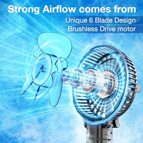 VersionTECH. Portable Handheld Fan, Powerful+Durable+4000mAh+180° Foldable, Mini Table Fans with USB Rechargeable Battery Operated Cooling Accessories for Personal Use, Travel, Office Black - Thumbnail 2