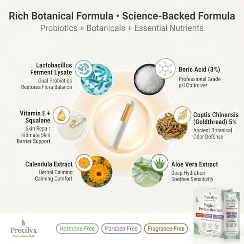 Precilyx Vaginal Probiotics Intimate Care Gel for Women with Boric Acid Odor Control,Itch Relief & pH Balance Hormone-Free | BV & Yeast Infection Care | Dryness Moisturizer,7 Pre-Filled Applicators - Thumbnail 4