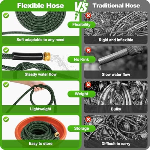 Garden Hose 50ft, Non-Expanding Flexible Hose, Lightweight, Kink Free, Sturdy, Leak-Proof, Portable, Water Hose with 10 Function Nozzle for Outdoor, Yard, Lawn, Car Wash and Camper Use - Thumbnail 3